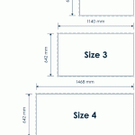 Wet well drop-in cut out sizes